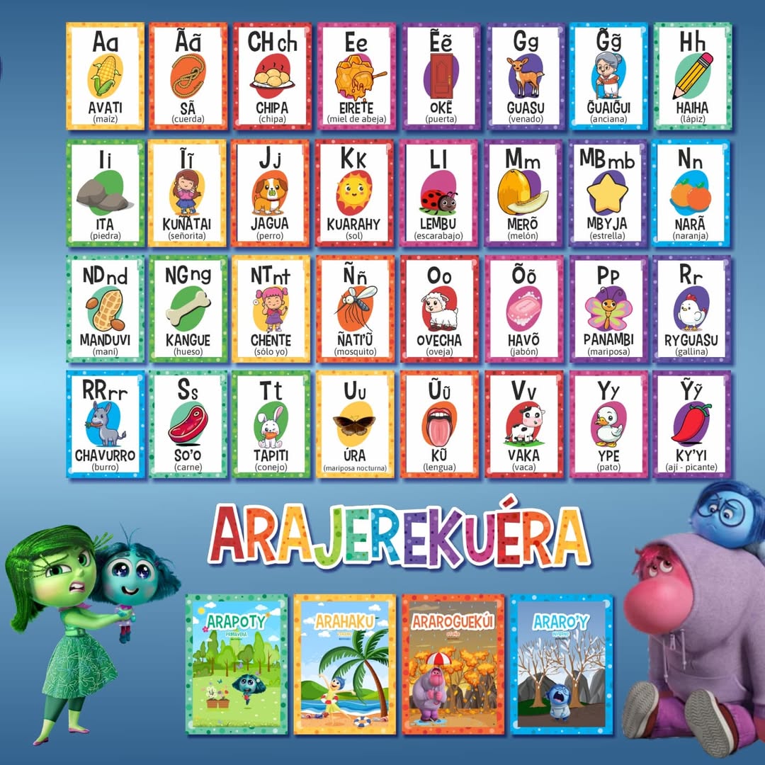 KIT INTENSAMENTE GUARANÍ