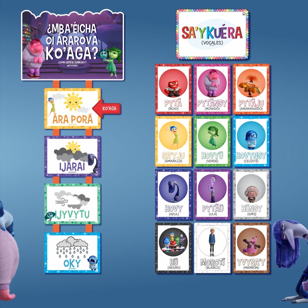 KIT INTENSAMENTE GUARANÍ