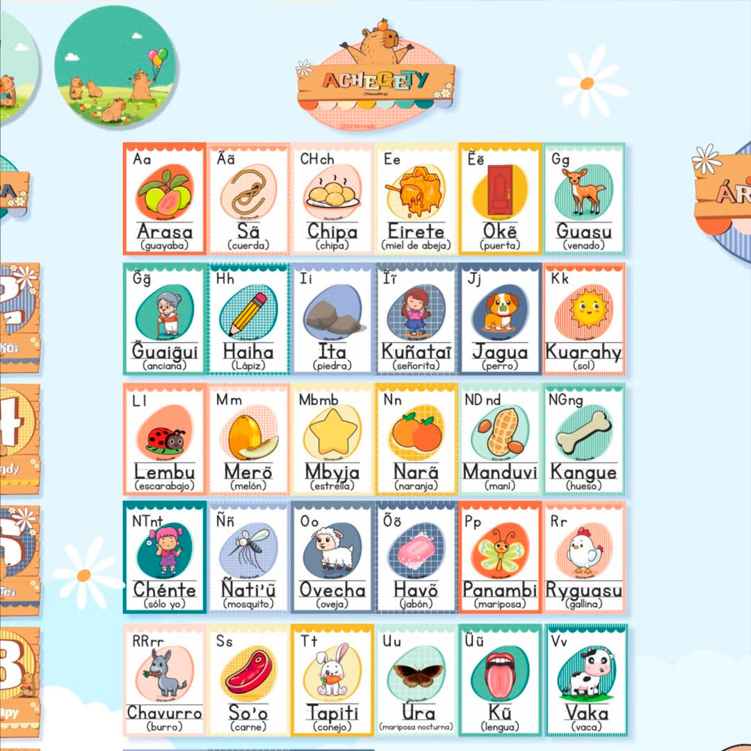 KIT CAPIBARA GUARANÍ