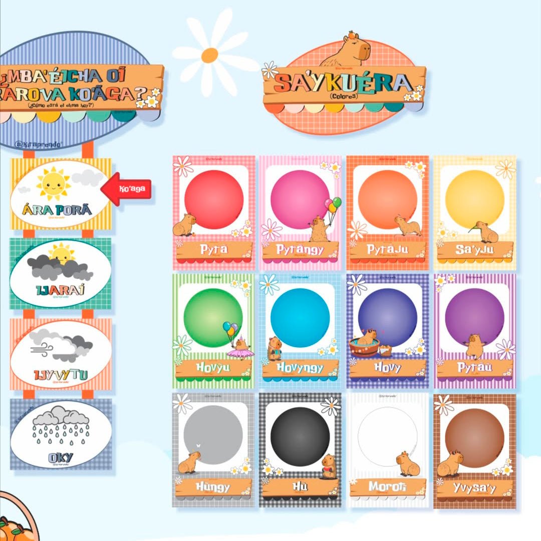 KIT CAPIBARA GUARANÍ