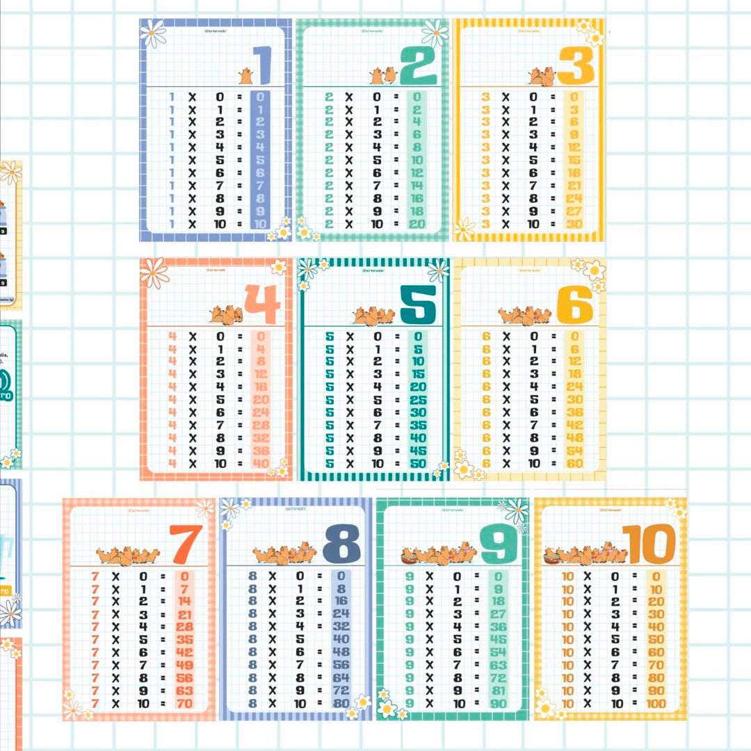 KIT CAPIBARA MATEMÁTICAS